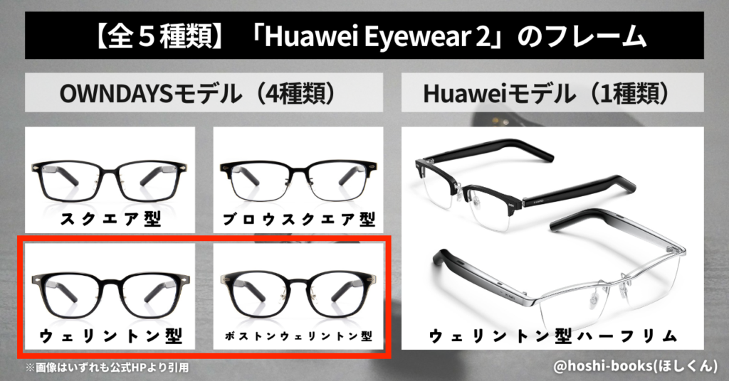 近眼の人にオススメの「OWNDAYS × HUAWEI Eyewear2」フレーム2種類