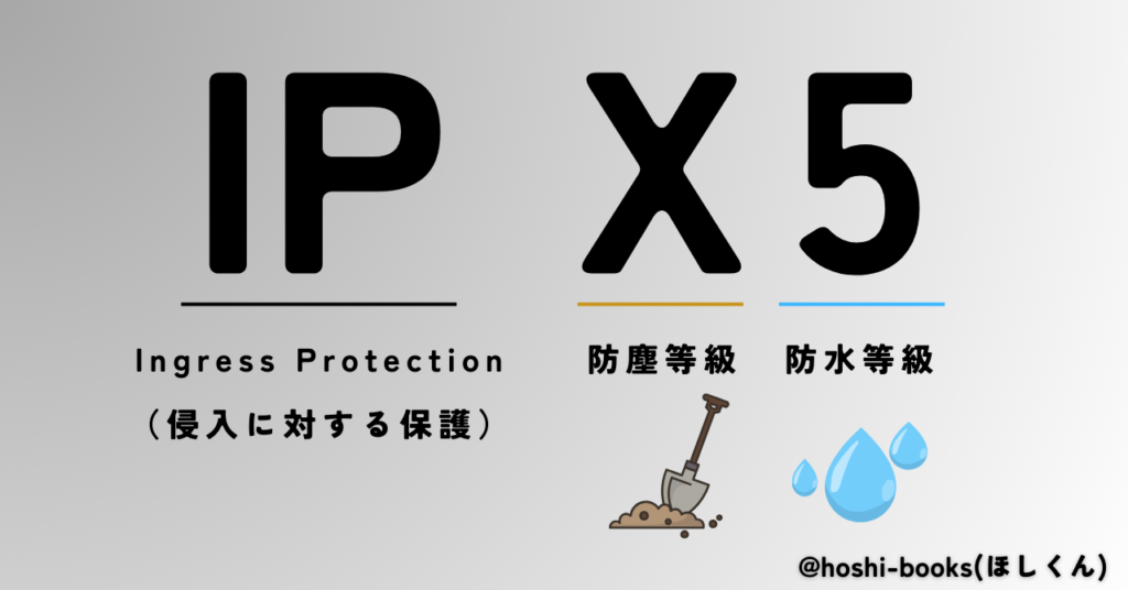Earfun Air Pro 3の防塵防水規格は「IPX5」