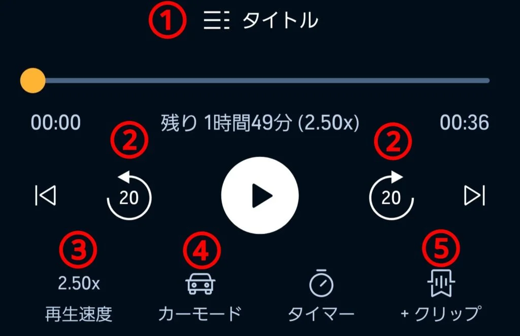 Audibleアプリの機能