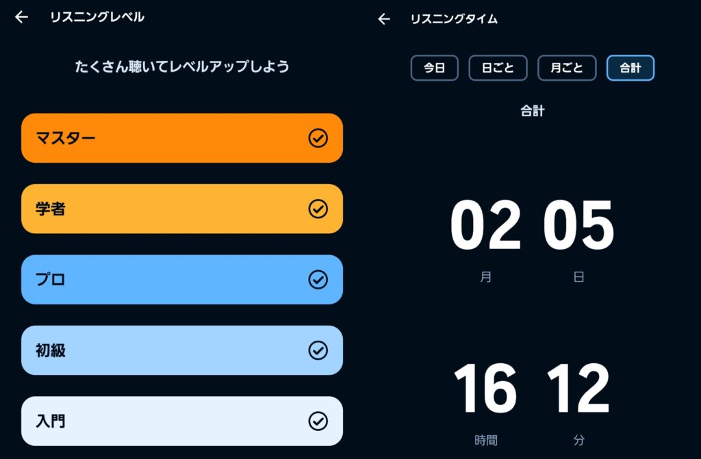 Audibleオタク「ほしくん」のリスニングレベル・リスニングタイム