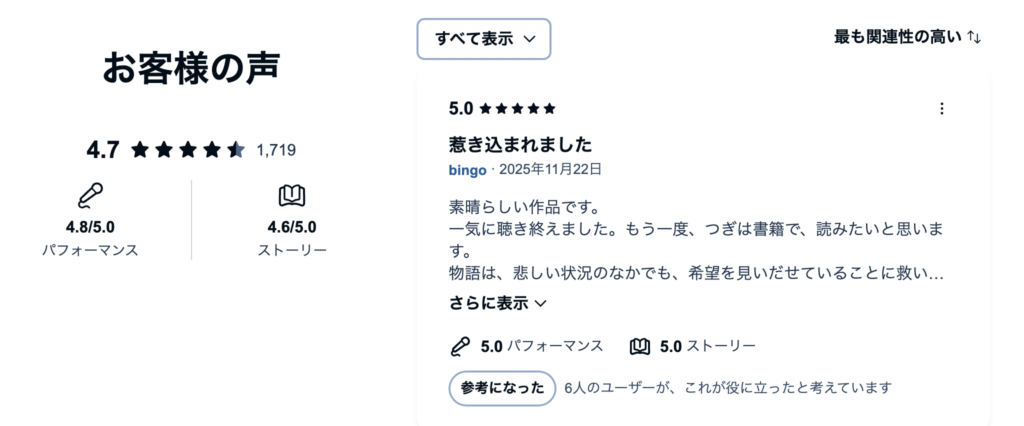 オーディブルのレビュー表示(Audible公式HP)
